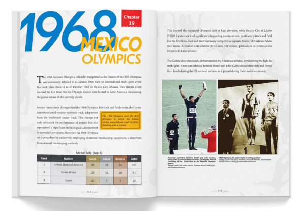 History and Stars of the World's Greatest Sporting Event