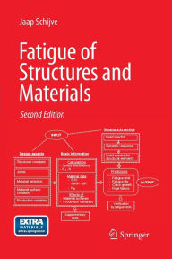 Title: Fatigue of Structures and Materials, Author: J. Schijve