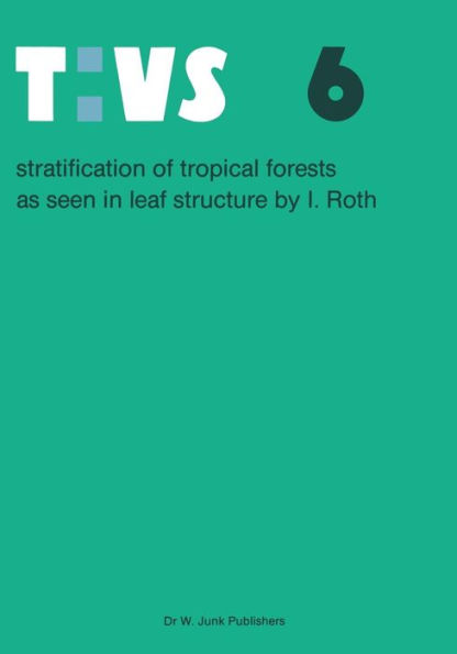 Stratification of tropical forests as seen in leaf structure