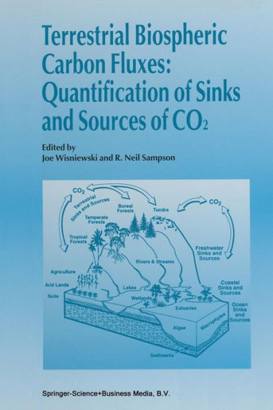 Terrestrial Biospheric Carbon Fluxes Quantification of Sinks and Sources CO2