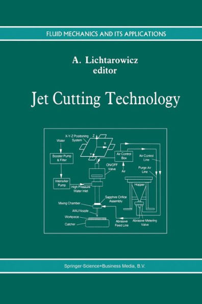 Jet Cutting Technology