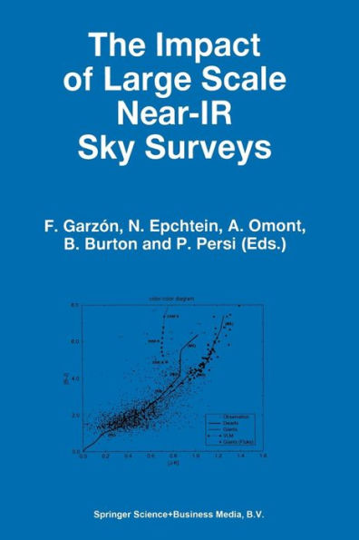 The Impact of Large Scale Near-IR Sky Surveys: Proceedings a Workshop held at Puerto de la Cruz, Tenerife(Spain), 22-26 April 1996