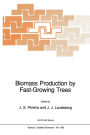 Biomass Production by Fast-Growing Trees