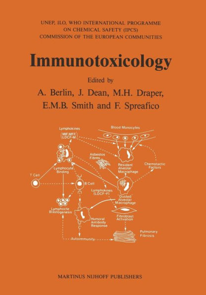 Immunotoxicology: Proceedings of the International Seminar on the Immunological System as a Target for Toxic Damage - Present Status, Open Problems and Future Perspectives