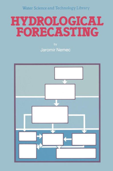 Hydrological Forecasting: Design and Operation of Hydrological Forecasting Systems