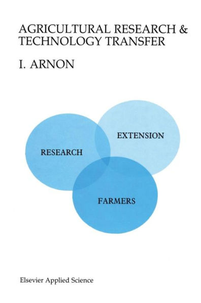 Agricultural Research and Technology Transfer
