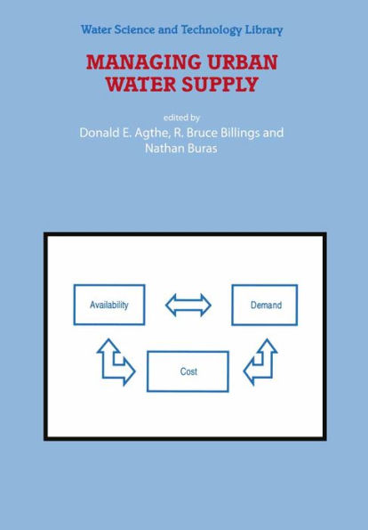 Managing Urban Water Supply