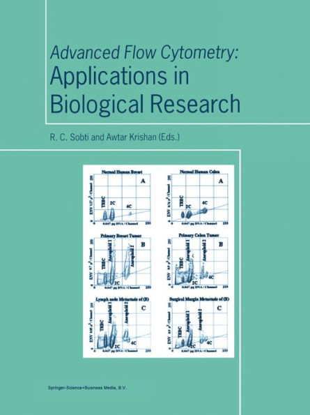 Advanced Flow Cytometry: Applications in Biological Research