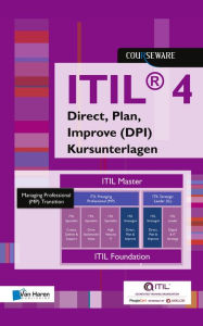 Title: ITIL® 4 Strategist - Direct, Plan and Improve (DPI) Kursunterlagen - Deutsch, Author: Maria Rickli