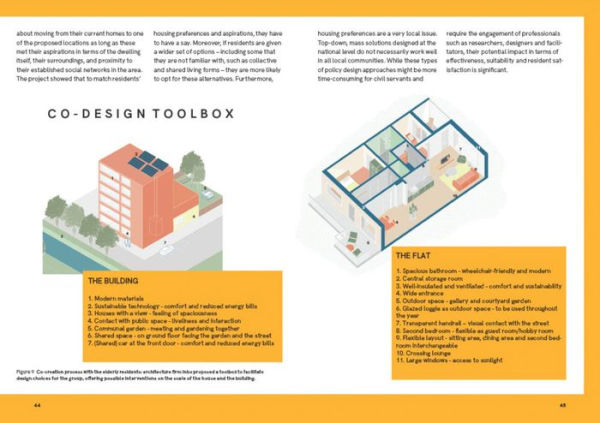 Together: A Blueprint for Collaborative Living: Towards Collective Self-Organisation in Housing