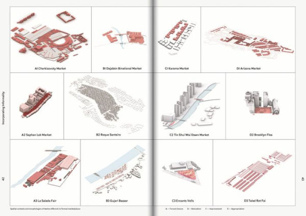 In/Formal Marketplaces: Experiments with Urban Reconfiguration