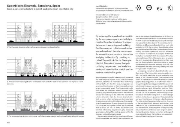 The Flexible City: Solutions for a Circular and Climate Adaptive Europe
