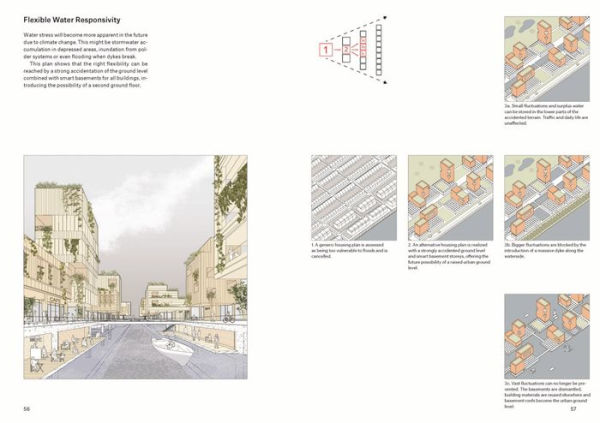 The Flexible City: Solutions for a Circular and Climate Adaptive Europe