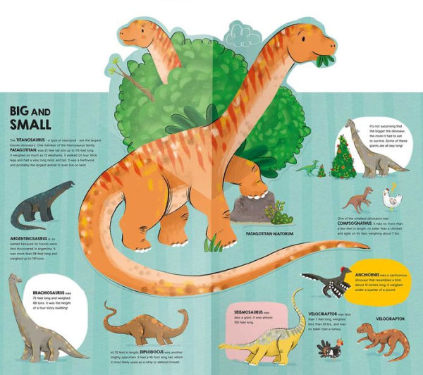 Journey of Discovery - Dinosaurs