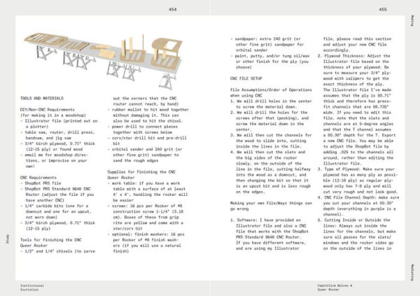 Art, Engagement, Economy: the Working Practice of Caroline Woolard