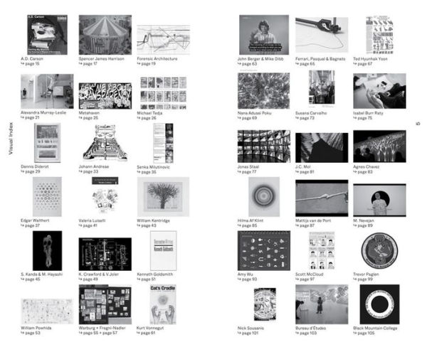 Research For People Who Think They Would Rather Create
