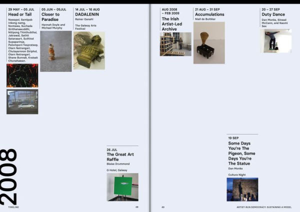 Artist-Run Democracy: Sustaining a Model: 15 Years of 126 Gallery