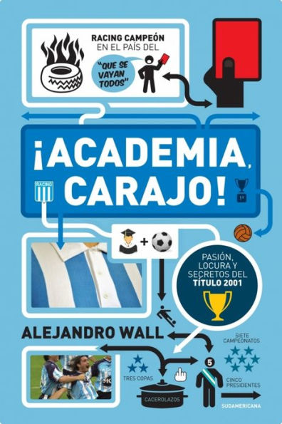 ¡Academia, carajo!: Pasión, locura y secretos del título 2001