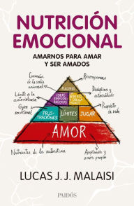 Title: Nutrición emocional, Author: Lucas J. J. Malaisi