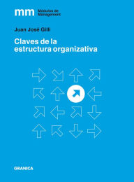 Title: Claves de la Estructura Organizativa, Author: Juan José Gilli