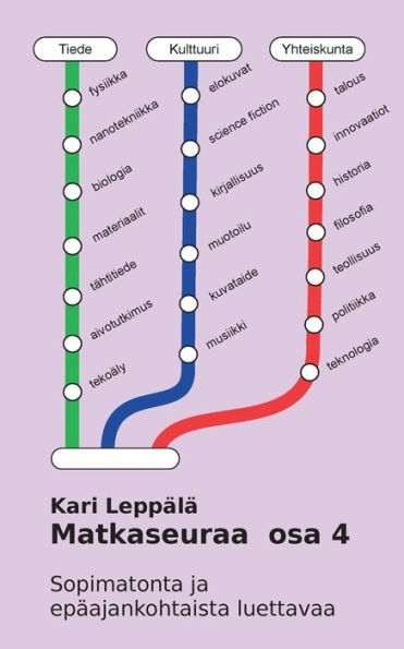 Matkaseuraa osa 4: Sopimatonta ja epï¿½ajankohtaista luettavaa