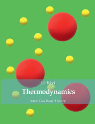 Title: Thermodynamics: Ideal Gas Basic Theory, Author: U Kivi