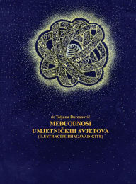 Title: Meduodnosi umjetnickih svjetova, Author: Tatjana Burzanovic