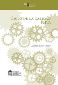 Title: Ciclo de la calidad PHVA, Author: Amparo Zapata