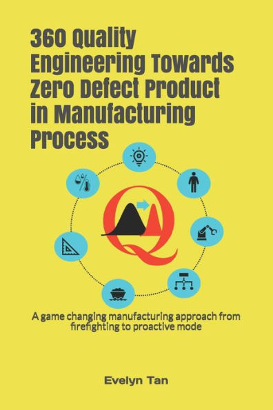 360 Quality Engineering Towards Zero Defect Product in Manufacturing Process: A game changing manufacturing approach from firefighting to proactive mode