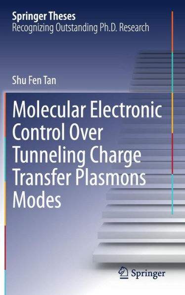 Molecular Electronic Control Over Tunneling Charge Transfer Plasmons Modes