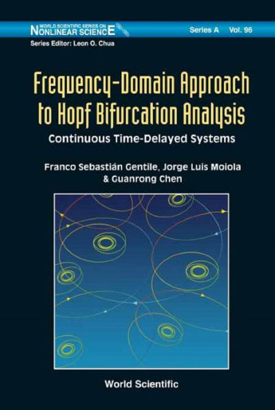 FREQUENCY-DOMAIN APPROACH TO HOPF BIFURCATION ANALYSIS: Continuous Time-Delayed Systems