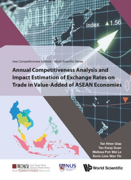 ANNL COMPETIT ANAL ASEAN ECO
