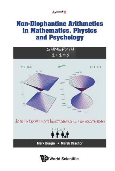 Non-diophantine Arithmetics In Mathematics, Physics And Psychology