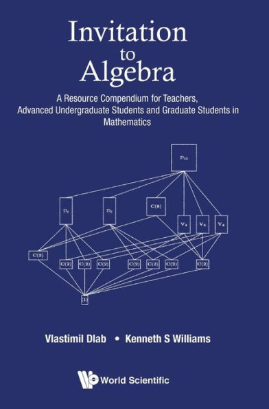 Invitation To Algebra: A Resource Compendium For Teachers, Advanced Undergraduate Students And Graduate Mathematics