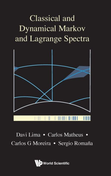 Classical And Dynamical Markov Lagrange Spectra: Dynamical, Fractal Arithmetic Aspects