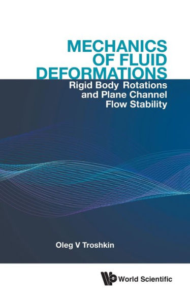 Mechanics Of Fluid Deformations: Rigid Body Rotations And Plane Channel Flow Stability