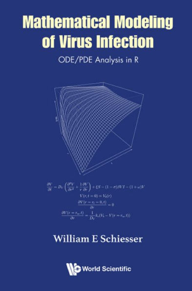 MATHEMATICAL MODELING OF VIRUS INFECTION: ODE/PDE Analysis in R