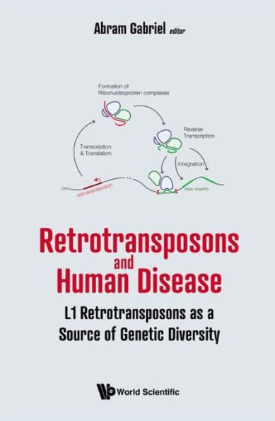 Retrotransposons And Human Disease: L1 As A Source Of Genetic Diversity