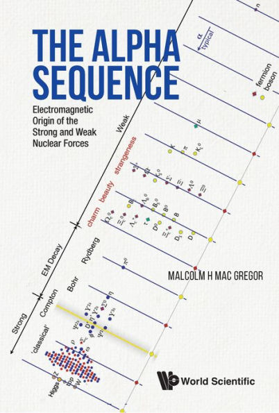 ALPHA SEQUENCE, THE: Electromagnetic Origin of the Strong and Weak Nuclear Forces