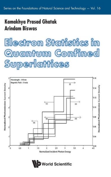 Electron Statistics Quantum Confined Superlattices