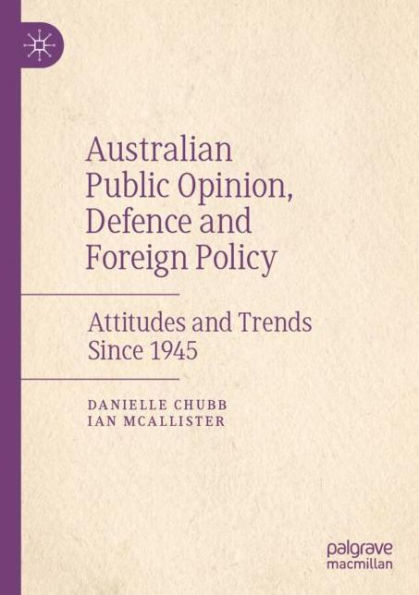 Australian Public Opinion, Defence and Foreign Policy: Attitudes Trends Since 1945