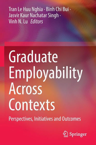 Graduate Employability Across Contexts: Perspectives, Initiatives and Outcomes