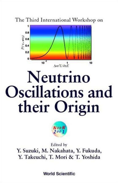 Neutrino Oscillations And Their Origin - Proceedings Of The Third International Workshop