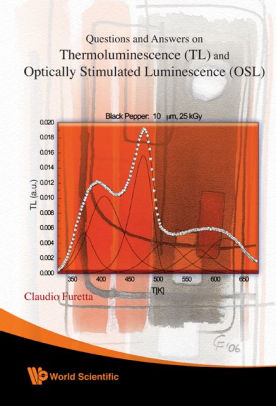 thermoluminescence (TL) datation