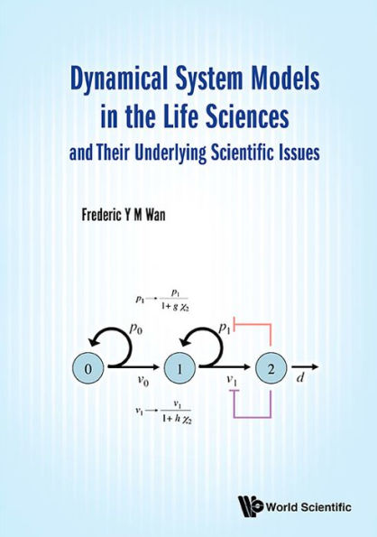 Dynamical System Models In The Life Sciences And Their Underlying Scientific Issues