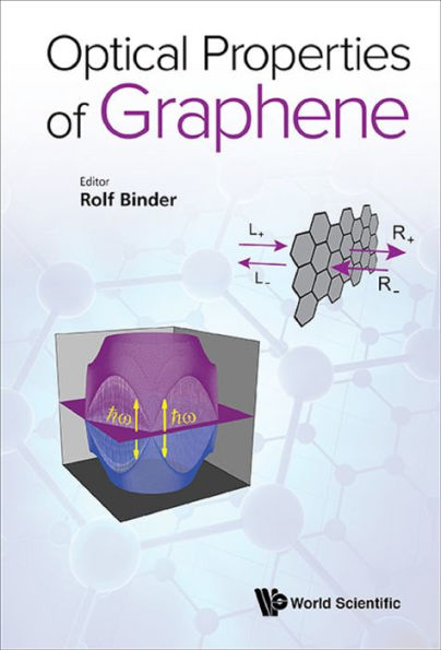 OPTICAL PROPERTIES OF GRAPHENE