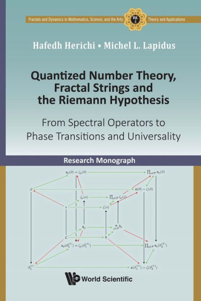 QUANTIZED NUMBER THEORY, FRACTAL STRING & RIEMANN HYPOTHESIS: From Spectral Operators to Phase Transitions and Universality