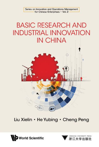 Basic Research And Industrial Innovation China