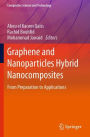 Graphene and Nanoparticles Hybrid Nanocomposites: From Preparation to Applications