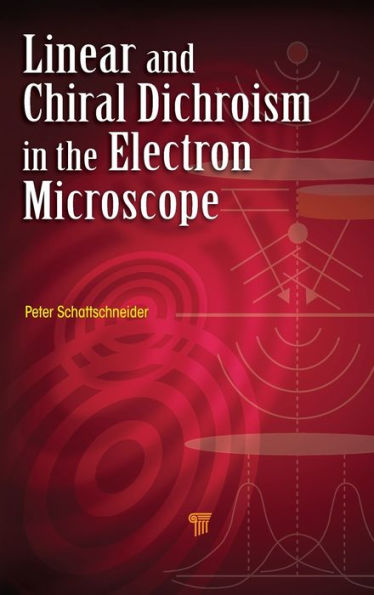 Linear and Chiral Dichroism in the Electron Microscope